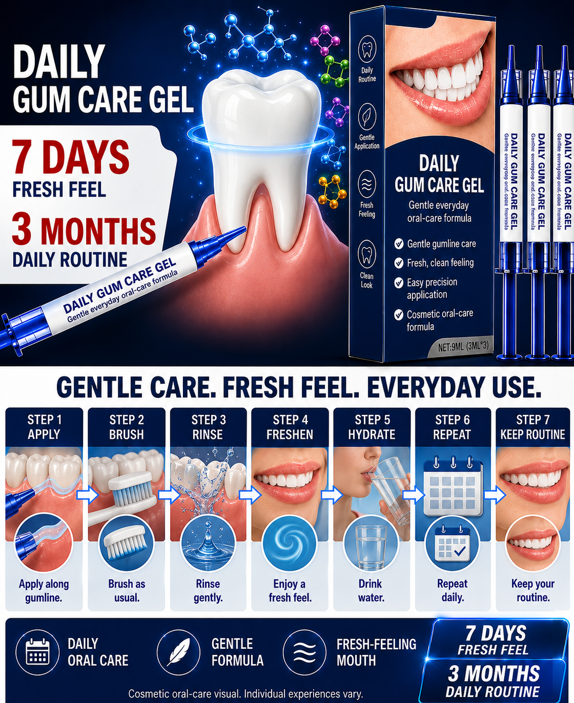 ✨ Daily Gum Care Gel — Infused with Hyaluronic Acid, Coenzyme Q10 & Botanical Extracts | Gentle Gumline Care for a Fresh, Clean Feel 🦷